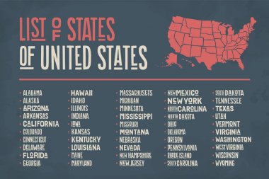 Liste-in Birleşik Amerika Birleşik Devletleri