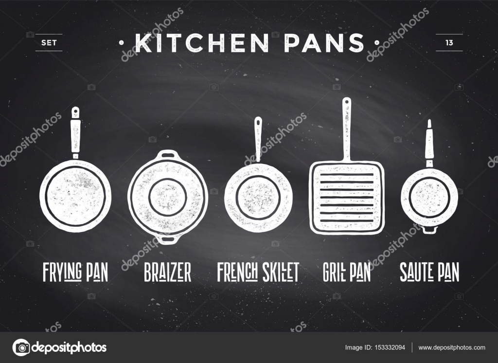 keuken pannen outlet keuken pannen stunning nk stksset pop accessoires mini keuken pannen outlet keuken pannen stunning nk stksset pop accessoires mini
