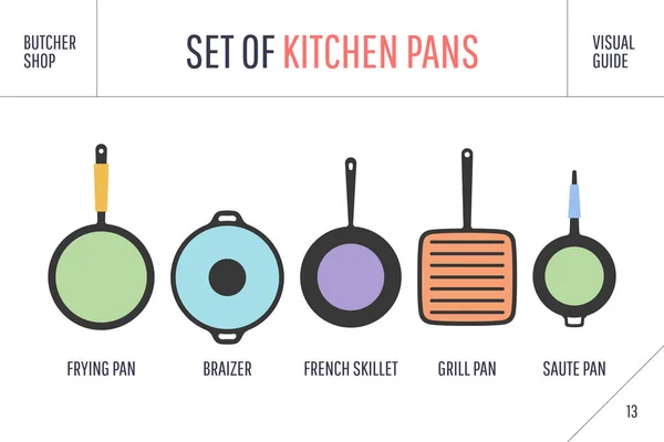 Ensemble de casseroles de cuisine — Image vectorielle