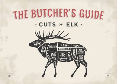 Et dizi kesti. Poster kasap diyagramı, düzeni - Elk. Vintage tipografik çizilmiş elk siluet kasap dükkanı, Restoran Menü, grafik tasarım için. Et Tema. Vektör çizim