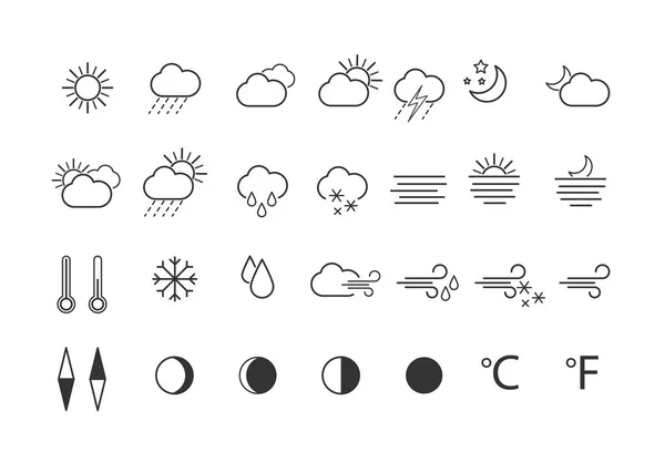 Hava simgeleri kümesi