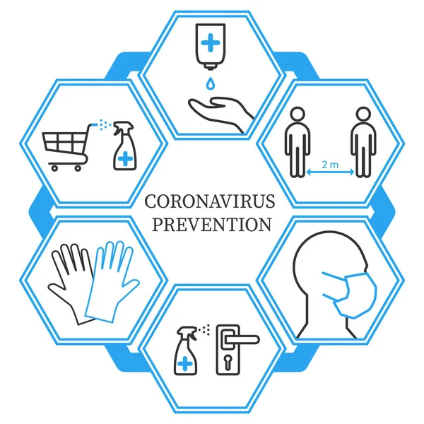 Conjunto Iconos Sobre Prevención Del Coronavirus Hacer Compras Uso Una — Vector de stock