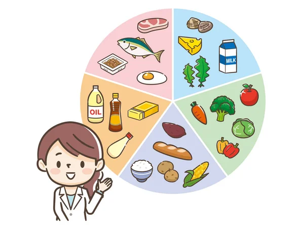 Young nutritionist woman and ingredients — Stock Vector