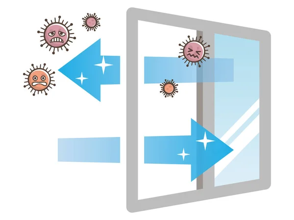 Вікна Вентиляцією Вірусом Тікають — стоковий вектор