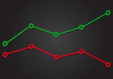 Line chart with points. Positive and negative index. Business concept. clipart