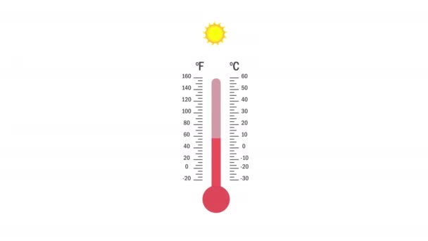 Temperatura Cálida Fría Temperatura Sube Del Frío Calor Video — Vídeo de stock