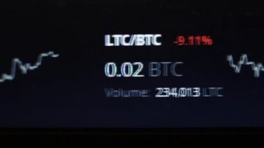 bitcoin indonesia limits