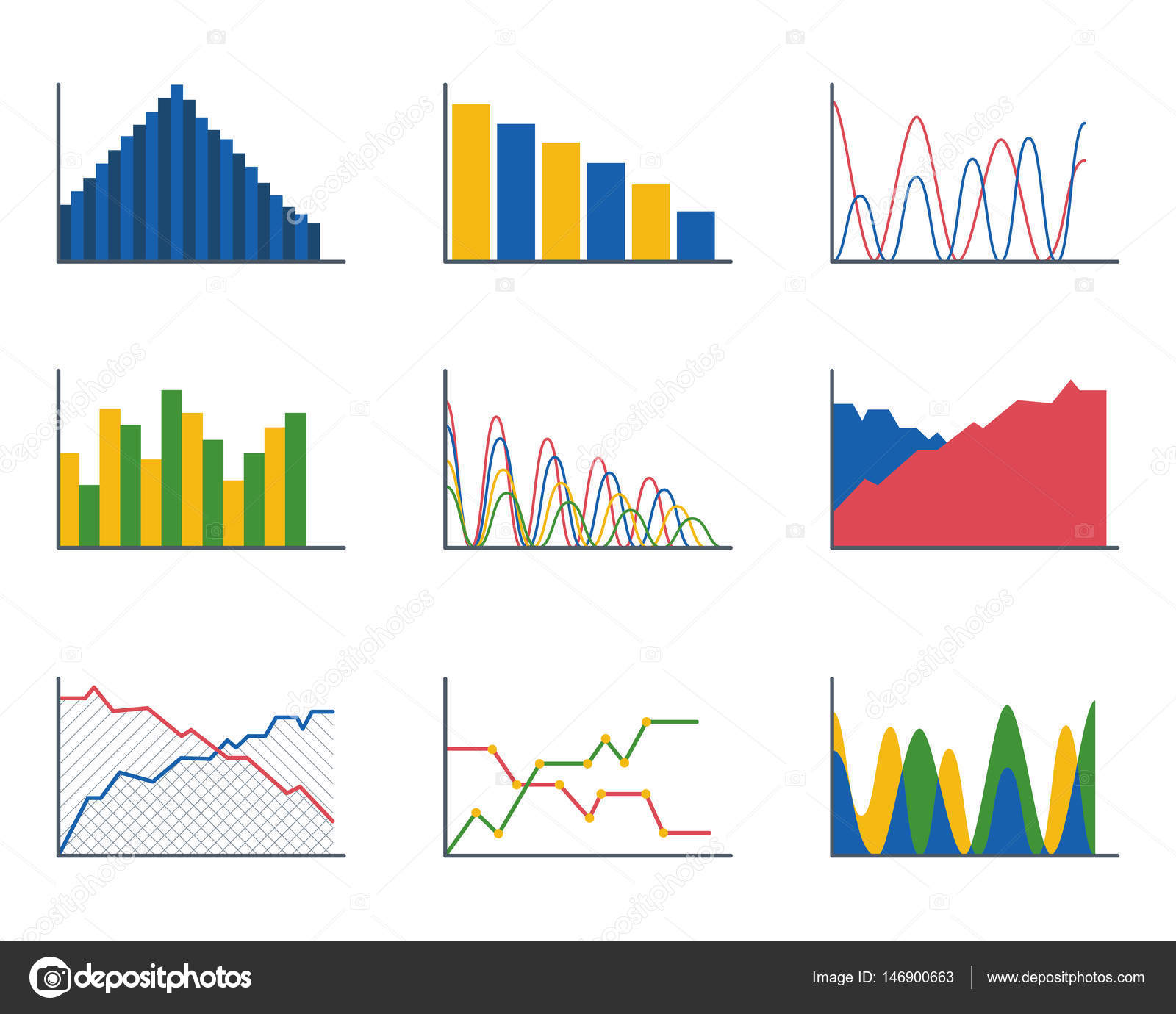 Analytics Charts And Graphs