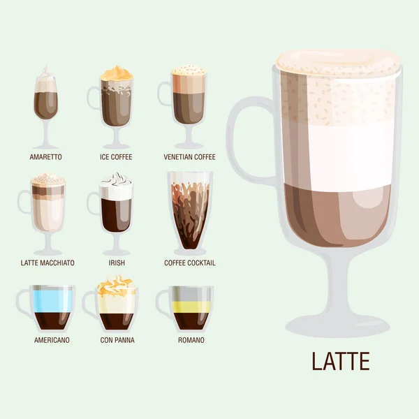 Set van verschillende transparante kopjes voor koffie soorten Mok met schuim dranken en ontbijt 's morgens teken smakelijke aromatische glas assortiment vectorillustratie. — Stockvector