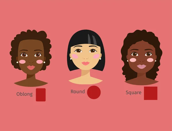 Zbiór różnych Kobieta Twarz typy wektor ilustracja charakter kształtów dziewczyna makijaż oń Kobieta — Wektor stockowy