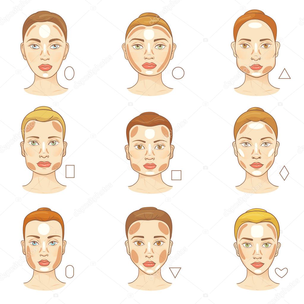 Woman face type vector female character portrait with facial shapes for makeup skintone illustration set of beautiful girls features with cosmetics contour on skin isolated on white background