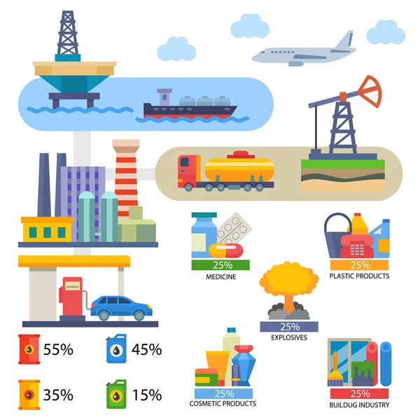 석유 산업 및 유성 제품 약 또는 화장품 벡터 기름칠 흰색 배경에 고립 된 산업 장비 infographic 그림 세트에 연료 생산 기술 — 스톡 벡터