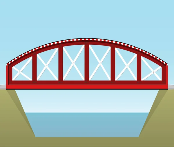 Διάνυσμα κόκκινο τρένο γέφυρα, προβολή 2d πλευρά, απομονώνονται σε λευκό φόντο. — Διανυσματικό Αρχείο