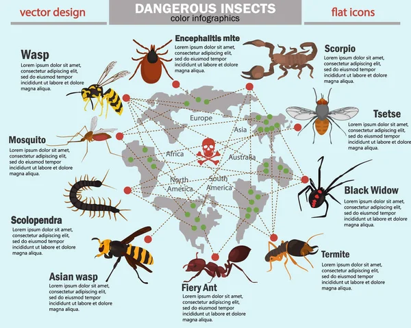 Niebezpiecznych owadów i ich siedlisk kolor infografiki — Wektor stockowy