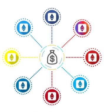 Ethereum simge vektör simge Doları kese ile