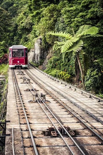 Hong kong peak tramvay