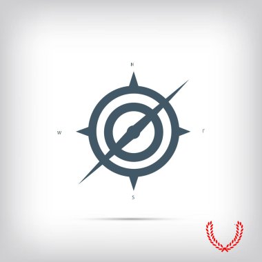 Pusula simgesini seyahat