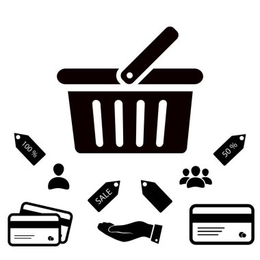 Alışveriş sepeti simgesi