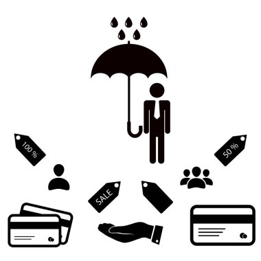 adam bir şemsiye simgeyle
