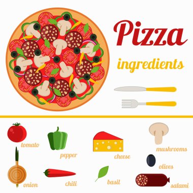 Pizza malzemeleri metin ile