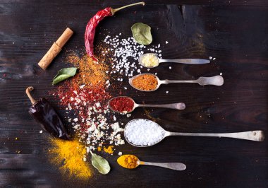 Kaşık içinde çeşitli Asya baharatlar