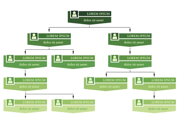 Conceito de estrutura de negócios verde, esquema de gráfico de organização corporativa com ícones de pessoas — Vetor de Stock