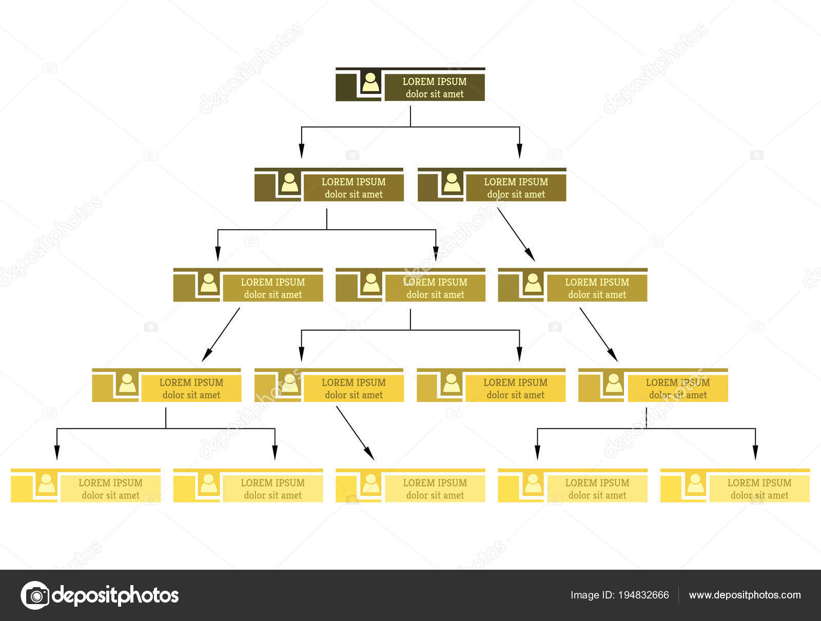 Business Structure Chart