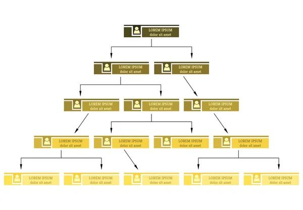 Conceito de estrutura de negócios colorido, esquema de organograma corporativo com ícones de pessoas — Vetor de Stock