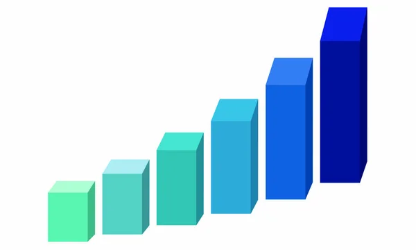 Çubuk grafik, büyüyen istatistik