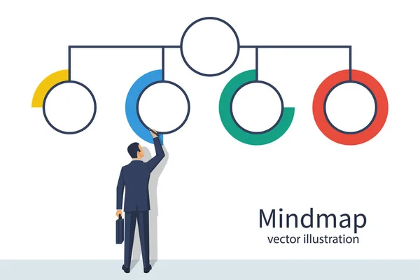 Estructura de presentación de hombre de negocios mindmap — Vector de stock