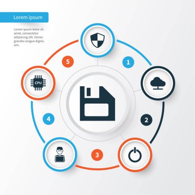 Bilgisayar simgeleri ayarlayın. Disket, anakart, savunma ve diğer öğeleri koleksiyonu. Ayrıca anakart, koruma, Laptop gibi simgeler içerir.