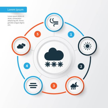 İklim Icons Set. Meltem, hava durumu, karlı ve diğer öğeleri koleksiyonu. Ayrıca güneş, yağmur kar gibi simgeler içerir.