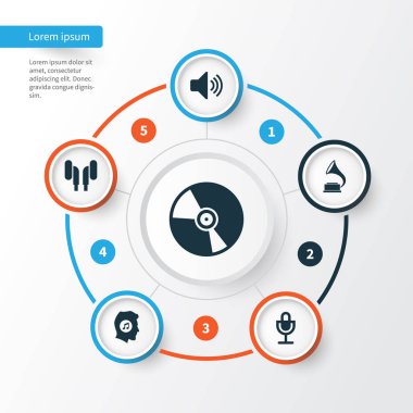 Ses simgeler kümesi. Fonograf, kulaklık, ses ve diğer öğeleri koleksiyonu. Ayrıca vinil, fonograf, kulaklık gibi simgeler içerir.