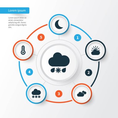 Meteoroloji Icons Set. Koleksiyon hava, güneş-bulut, ıslak ve diğer öğeleri. Ayrıca bulutlar, termometre, bulut gibi simgeler içerir.