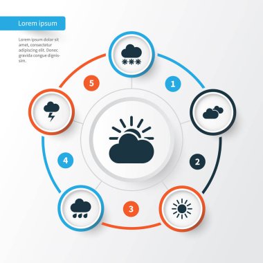 Meteoroloji Icons Set. Güneş topluluğu, karlı, güneş-bulut ve diğer öğeler. Ayrıca bulutlu, salgın, bulut gibi simgeler içerir.