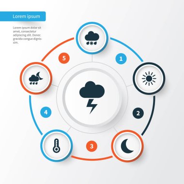 Meteoroloji Icons Set. Islak, yıldırım, güneş ve diğer öğeleri koleksiyonu. Ayrıca sembolleri gibi içerir güneşli, ay ışığı, sıcaklık.
