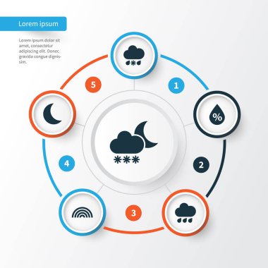 Hava Icons Set. Nem, renkler, ıslak ve diğer öğeleri koleksiyonu. Ayrıca sembolleri gibi içerir yağmurlu, nem, yağmur.