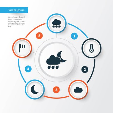 İklim Icons Set. Bulutlu topluluğu, bayrak, ay ve diğer öğeler. Ayrıca soğuk, yağmurlu, karlı gibi simgeler içerir.