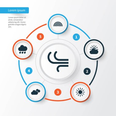Meteoroloji Icons Set. Güneş-bulut, Rüzgar, güneş ve diğer öğeleri koleksiyonu. Bulutlu, yağmurlu, damla gibi semboller de içerir.