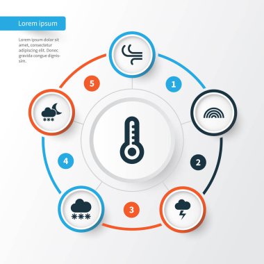 Meteoroloji Icons Set. Meltem, renkler, karlı ve diğer öğeleri koleksiyonu. Da içeren sembolleri gibi sıcak, kar, salgın.