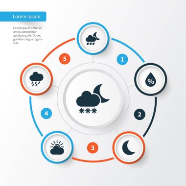 Meteoroloji Icons Set. Gece, Douche, nem ve diğer öğeleri koleksiyonu. Ayrıca simgeleri gibi güneş ışığı, güneş, soğuk içerir.