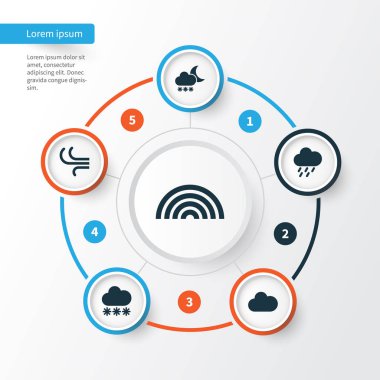 Meteoroloji Icons Set. Renkler, Douche, meltem ve diğer öğeleri koleksiyonu. Ayrıca renkler, hava durumu, gökkuşağı gibi simgeler içerir.