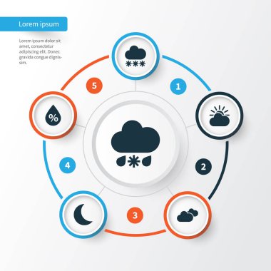 Doğa Icons Set. Güneş-bulut, ıslak, nem ve diğer öğeleri koleksiyonu. Ayrıca bulut, güneş ışığı, nem gibi simgeler içerir.