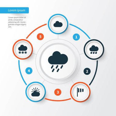 İklim Icons Set. Bulutlu topluluğu, bayrak, güneş-bulut ve diğer öğeler. Ayrıca kar, duş, hava durumu gibi simgeler içerir.