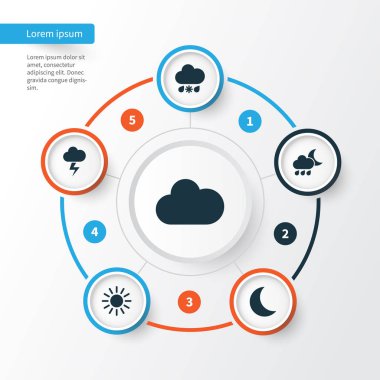 Meteoroloji Icons Set. Yıldırım, güneş, gece ve diğer öğeleri koleksiyonu. Ayrıca ay ışığı, Moon, bulutlu gibi simgeler içerir.