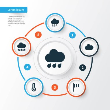 İklim Icons Set. Sıcaklık, yağmurlu, karlı ve diğer öğeler topluluğu. Ayrıca hava, kar, yağmur gibi simgeler içerir.