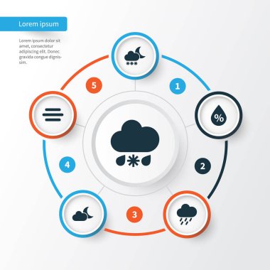 İklim Icons Set. Islak, gece, nem ve diğer öğeleri koleksiyonu. Ayrıca duş, sis, karla karışık yağmur gibi simgeler içerir.