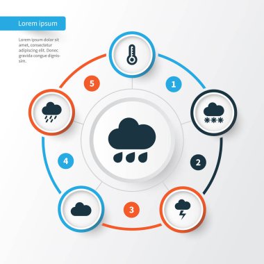 İklim Icons Set. Karlı, Douche, bulutlu ve diğer öğeleri koleksiyonu. Ayrıca Douche, bulut, sıcaklık gibi simgeler içerir.