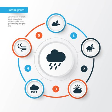 Doğa Icons Set. Pislik, topluluğu güneş-bulut, ıslak ve diğer öğeleri. Ayrıca güneş, gece Breeze gibi simgeler içerir.