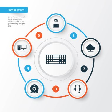 Dizüstü bilgisayar simgeler kümesi. Programcı, kişisel bilgisayar, kulaklık ve diğer öğeleri koleksiyonu. Ayrıca adam, bulut, tuş takımı gibi simgeler içerir.